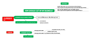 Deciding on Business Structure: Company vs. Trust Setup Insights