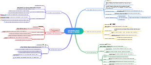 Take Notes Like a Straight-A Student: Effective Note-Taking Methods