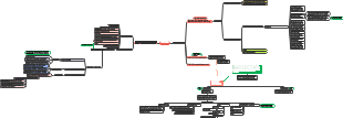 Tessuto Epi (Epitelio): Estructura y Funciones
