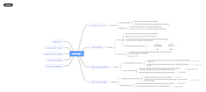 Chương 1: Định Luật và Sự Phụ Thuộc trong Điện