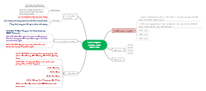 Cách mạng tháng Tám năm 1945