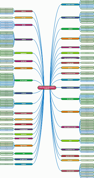 Drug-Induced Micronutrient Depletion