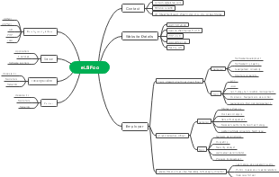 eLSFoo: Navigating Corporate Structure and Digital Presence