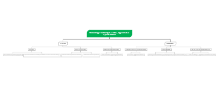 The Dual Edges of Celebrity: Weighing the Pros and Cons