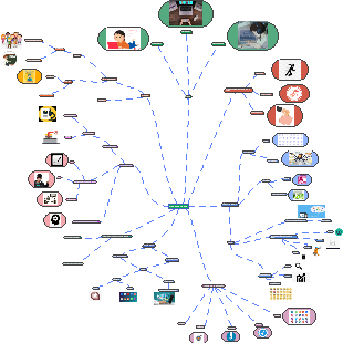 Ứng Dụng Binh Thường