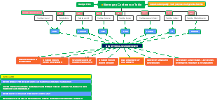 Barangay Conference Table Project: Integrating Functionality and Design