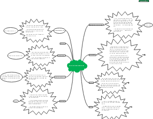 Những Ứng Dụng Của Tin Học