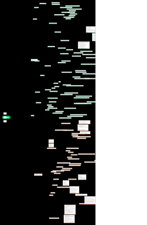 Tổng Quan về NHT - Kế Hoạch và Kiểm Iuan