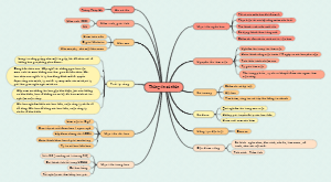 Thông tin cá nhân