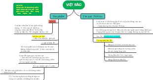 Analysis of two poems-in Vietnamese