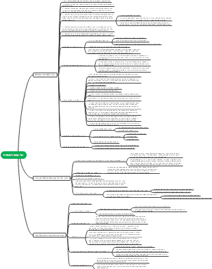 Đầu tư vào đầu tư (Dau tu vao dau tu)
