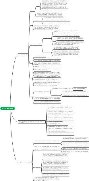 Tư Tốt Bên Vĩ Đại