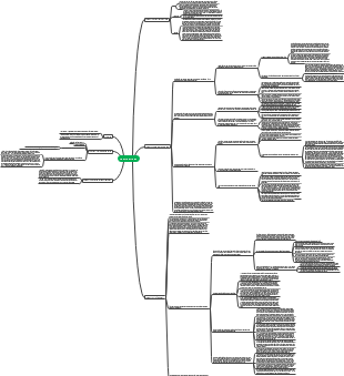 Luật Yêu Thương