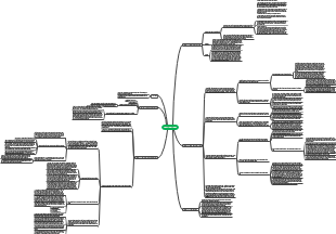 Lập Trình Thiếc