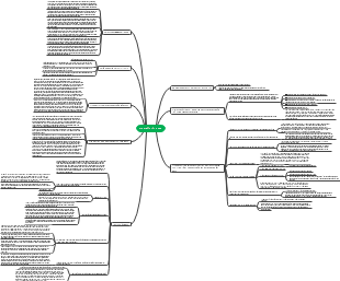 Lịch Sử Việt Nam
