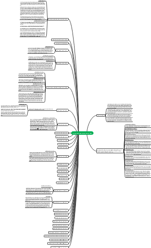 Các giai đoạn của lịch sử Trung Quốc