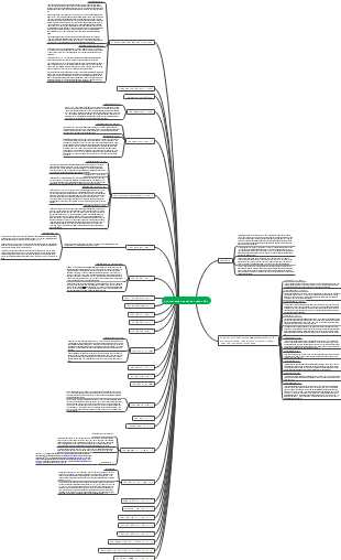Các giai đoạn của lịch sử Trung Quốc