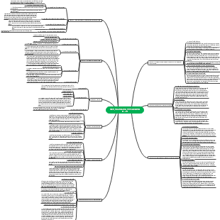Tiền, Ngân Hàng, Tt Tài Chính CLC9