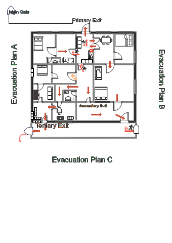 An evacuation plan spells out what one should do in an emergency. A systematic evacuation plan for any particular site helps to efficiently and safely get people away from an area where there is an imminent threat, ongoing threat, or a hazard to lives or 