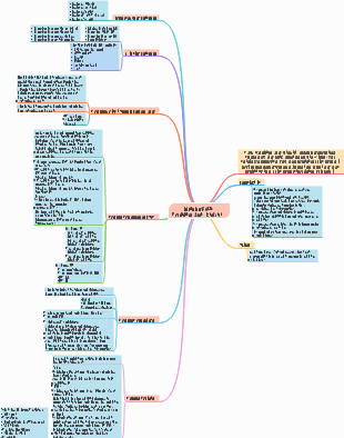 Kurikulum 2013 Pendidikan Anak Usia Dini