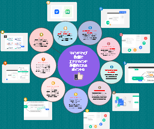 マインドマップ作製でエドラマインドが優れているポイント９