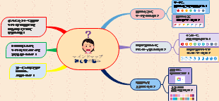 マインドマップ初心者の悩み