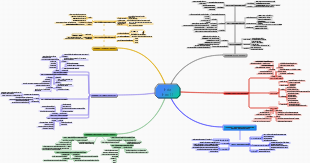 Hóa Học 11 (Chemistry Grade 11)