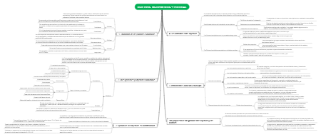 Objetivos, Instrumentos y Políticas