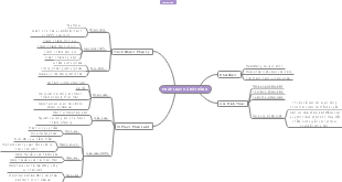 Pháp Luật Và Đời Sống
