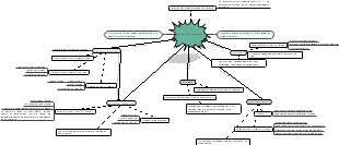 ALOTROPIA DO CARBONO