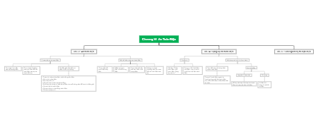 Chapter 6 Electrical Safety