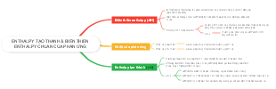 Enthalpy Changes in Chemical Reactions