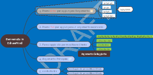 Benvenuto in EdrawMind: Guida alle Funzioni Base