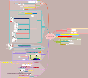 Bóng Lực Học Chất Biến
