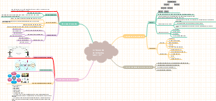 Tổng Quan Về Kỹ Năng Giao Tiếp