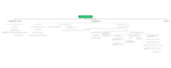 La Crisi Demografica del XIV Secolo: Peste Nera e Impatti Sociali in Europa