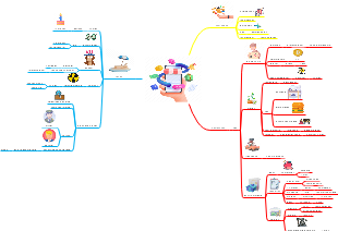VENCIMENTO VANTAGENS