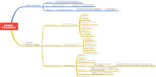 INFORME PSICOLÓGICO