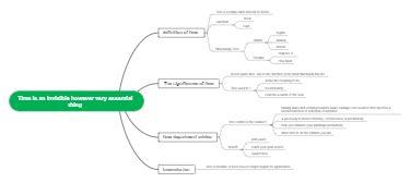 The Essence of Time: Understanding Its Definition and Significance