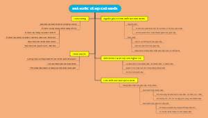 Countries worthy of attention