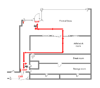 Store Emergency Evacuation Plan