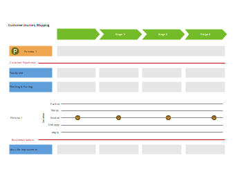 Free Customer Journey Mapping Example With Multiple Stages