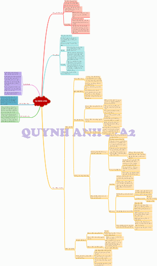 Quynh Anh 2 - Vỡ Chồng A Phủ