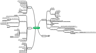 Durapid.com: Innovating Digital Solutions