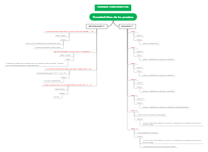 Características de las pruebas