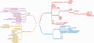 UNIDAD 3 MEZCLA DE MERCADO