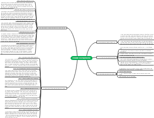 Nghiên Cứu Thị Trường