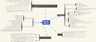 Mệnh Đề Quan Hệ