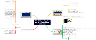 Các phương pháp phân tích hiệu quả trong đầu tư tài chính