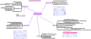 Sífilis e gestação